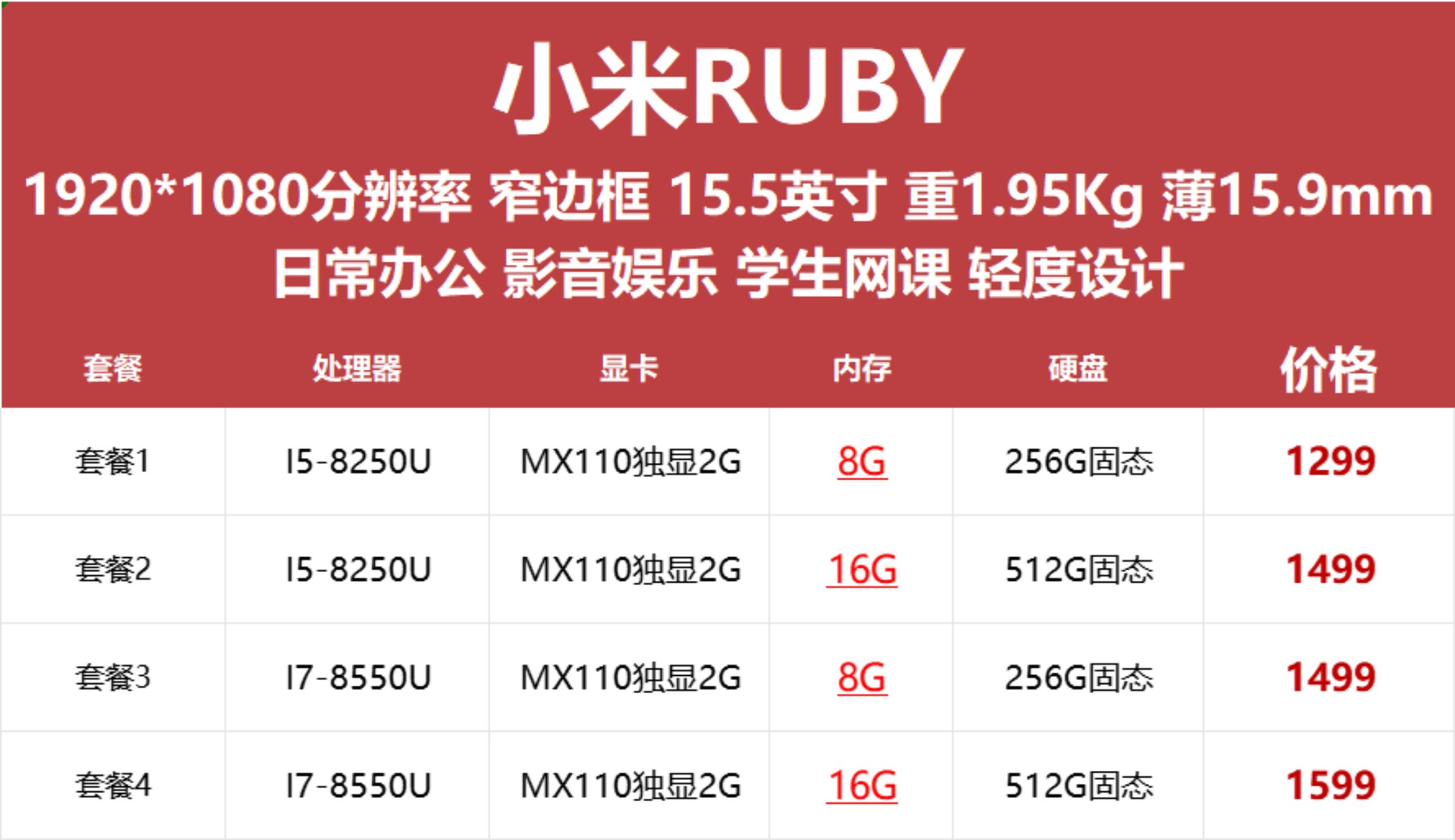 Подержанные ноутбуки 小米笔记本电脑air13.3寸办公pro游戏本二手i5/i7清仓年货价红米 MIUI