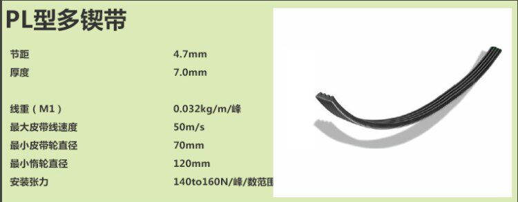 Imported German Opet Optibelt-RB wedge belt PJ1910 PJ1915 PJ1930 PJ1956