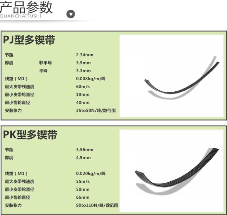 Imported German Opet Optibelt-RB wedge belt PJ1910 PJ1915 PJ1930 PJ1956