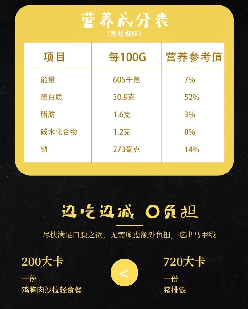 卡御多口味鸡胸肉10袋1000g