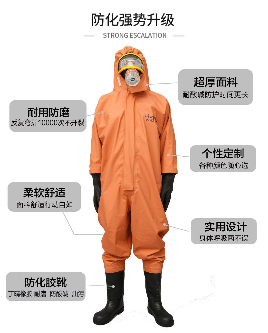 Labor guard FHLWS-001A fire protection clothing semi-closed and anti-acid, anti-dust and anti-static
