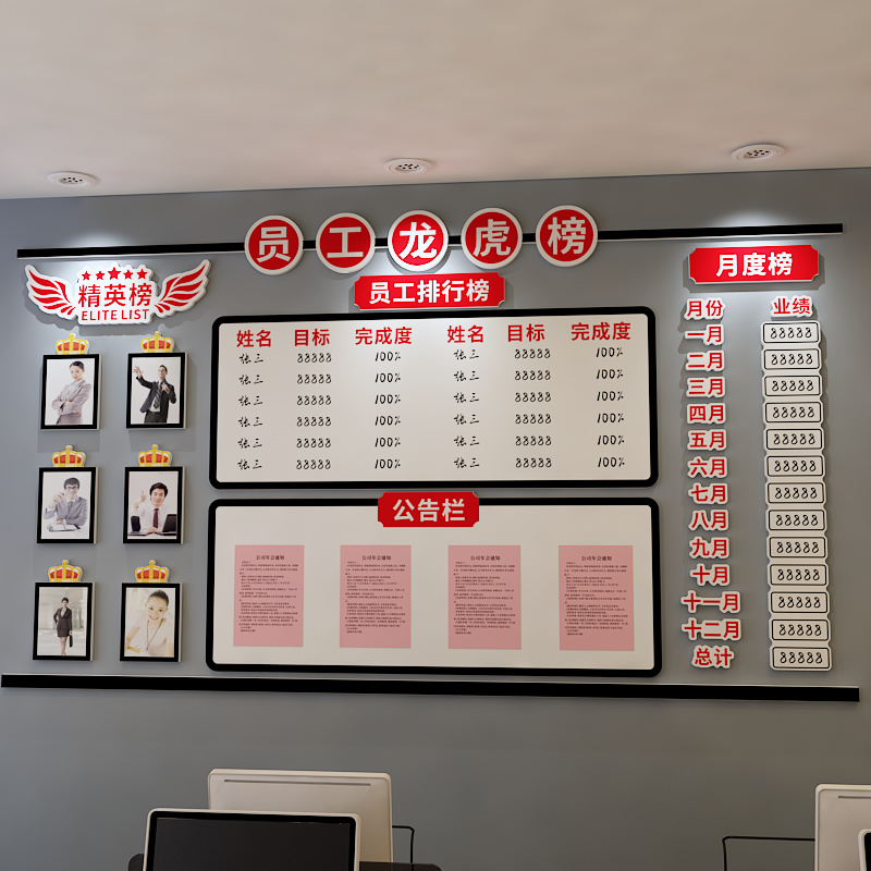 Moon Star Sales Performance Display Board Pk List Wall Sticker Dragon Tiger List Employee Honor List Acrylic Photo Wall Moon Star Sales Performance Display Board Pk List Wall Sticker Dragon Tiger List Employee Honor List Acrylic Photo Wall