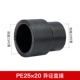 PE25 × 20 прямой диаметр прямой