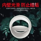 ПВХ замена воздуха вентилятор Пластиковый остановка Клапан воздух односторонний направленный клапан выхлопной трубопровод Анти -повторный ветер 110 160 180 200