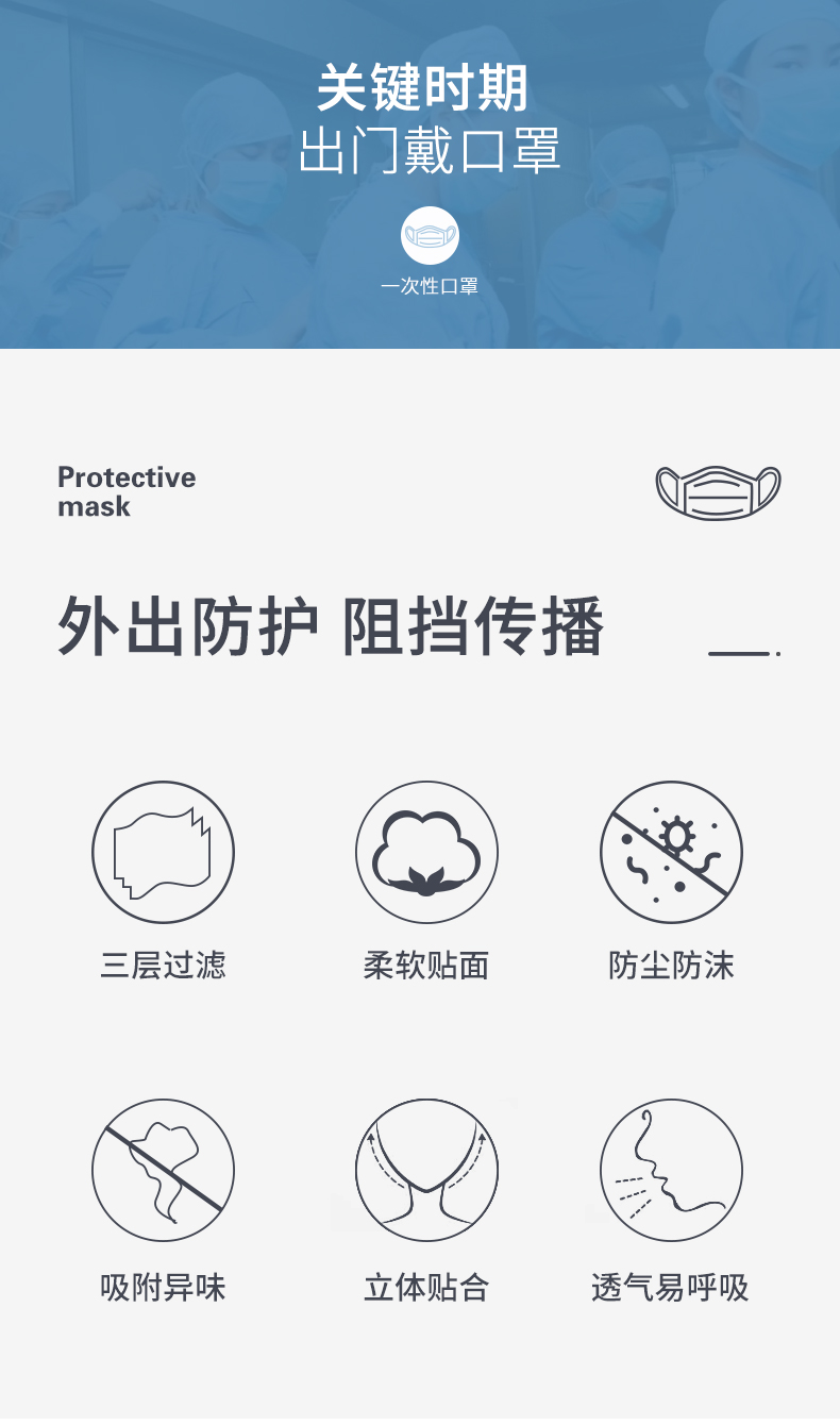 科西诺 一次性三层含熔喷层口罩 50只 图2