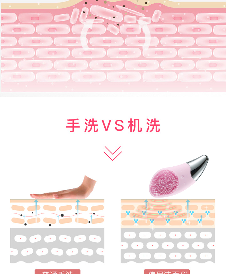 菲度 电动洗脸仪 洁面按摩仪 图12