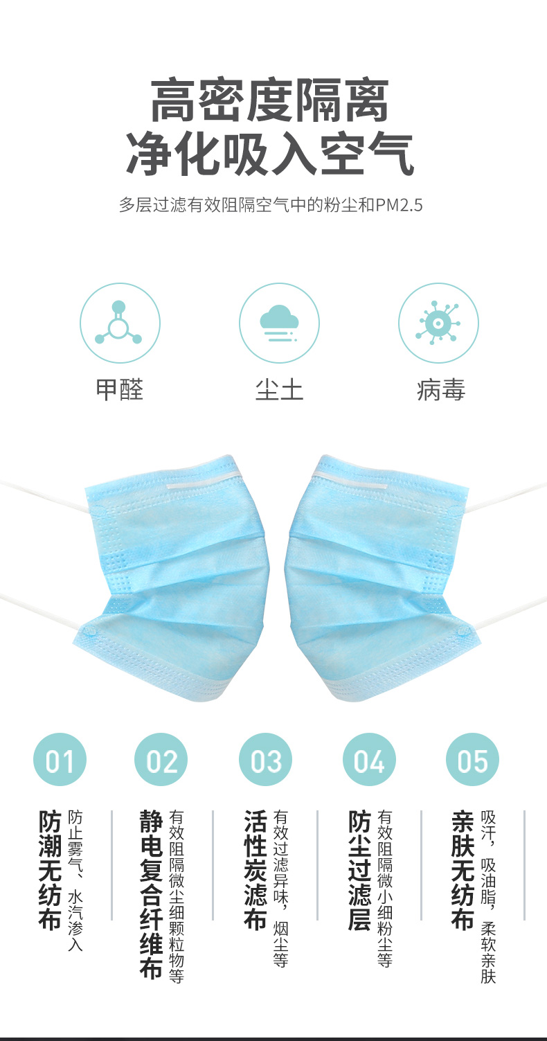 范茉莉 医用级一次性防病毒口罩 50只装 图6