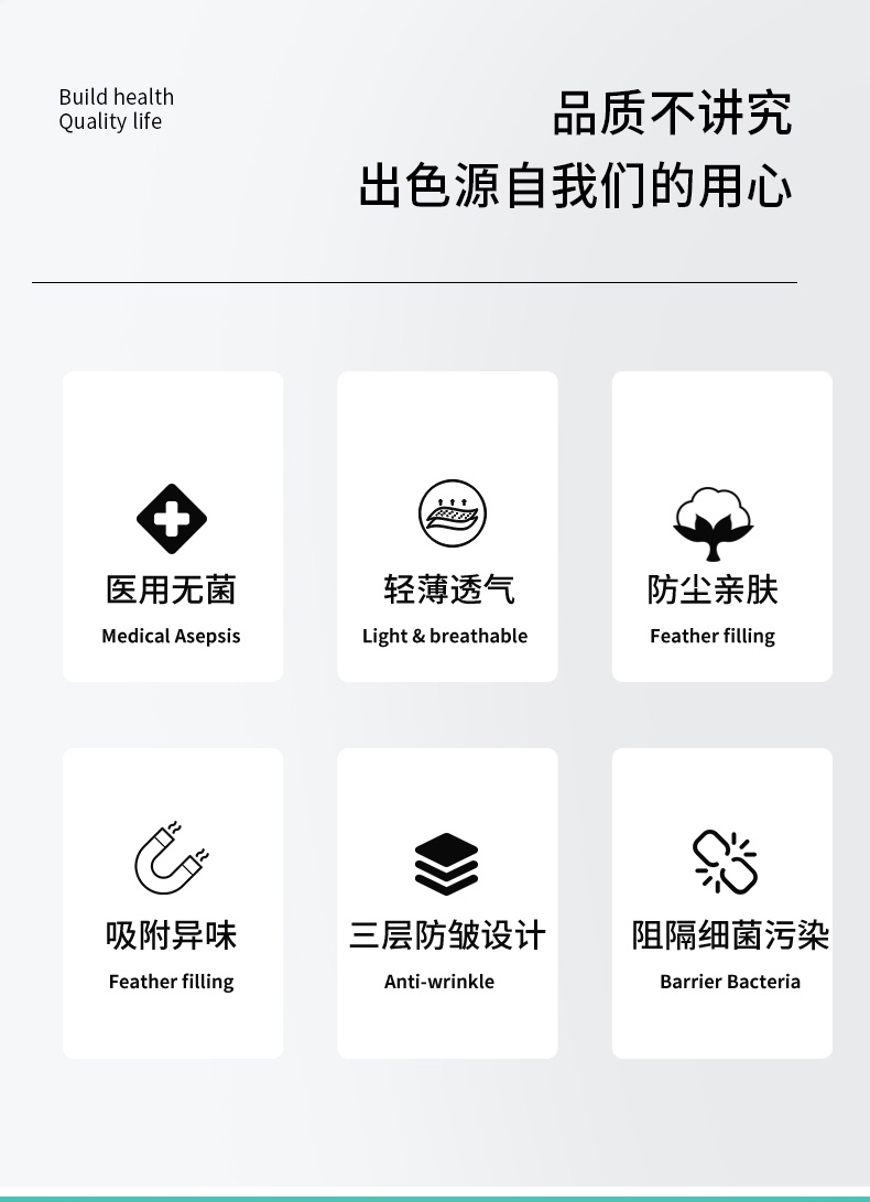 范茉莉 医用级一次性防病毒口罩 50只装 图4