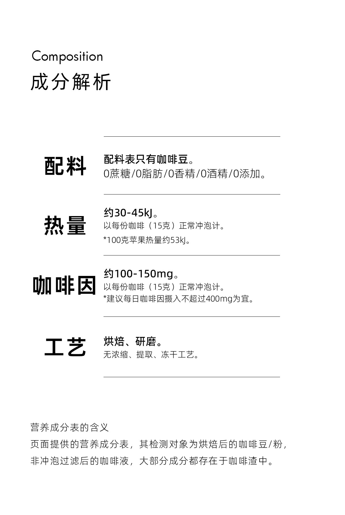【中国直邮】 FCR 冷萃咖啡  咖啡粉  雪莉威士忌冷萃    15g*10袋/盒