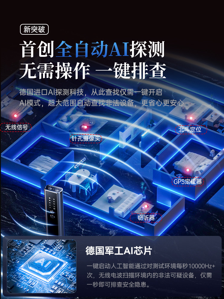 Car Gps Detector Camera Smart Detector Hotel Anti-Surveillance Anti-Tracking Anti-Eavesdropping Anti-Peeping Device