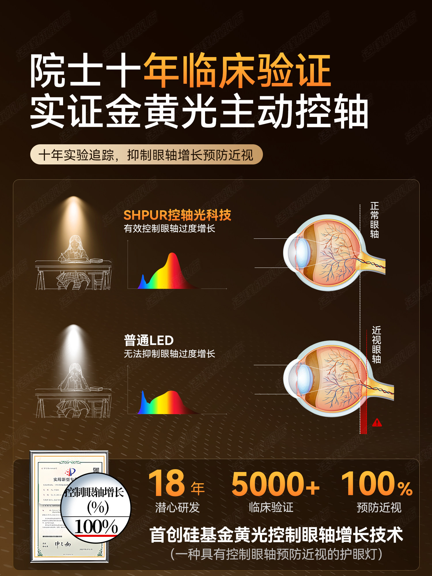 Floor-Standing Lamp, Table Lamp, Eye Protection, Special for Studying, Anti-Myopia, Kidsren, Primary School Students, Full-Spectrum Homework Shadowless Lamp