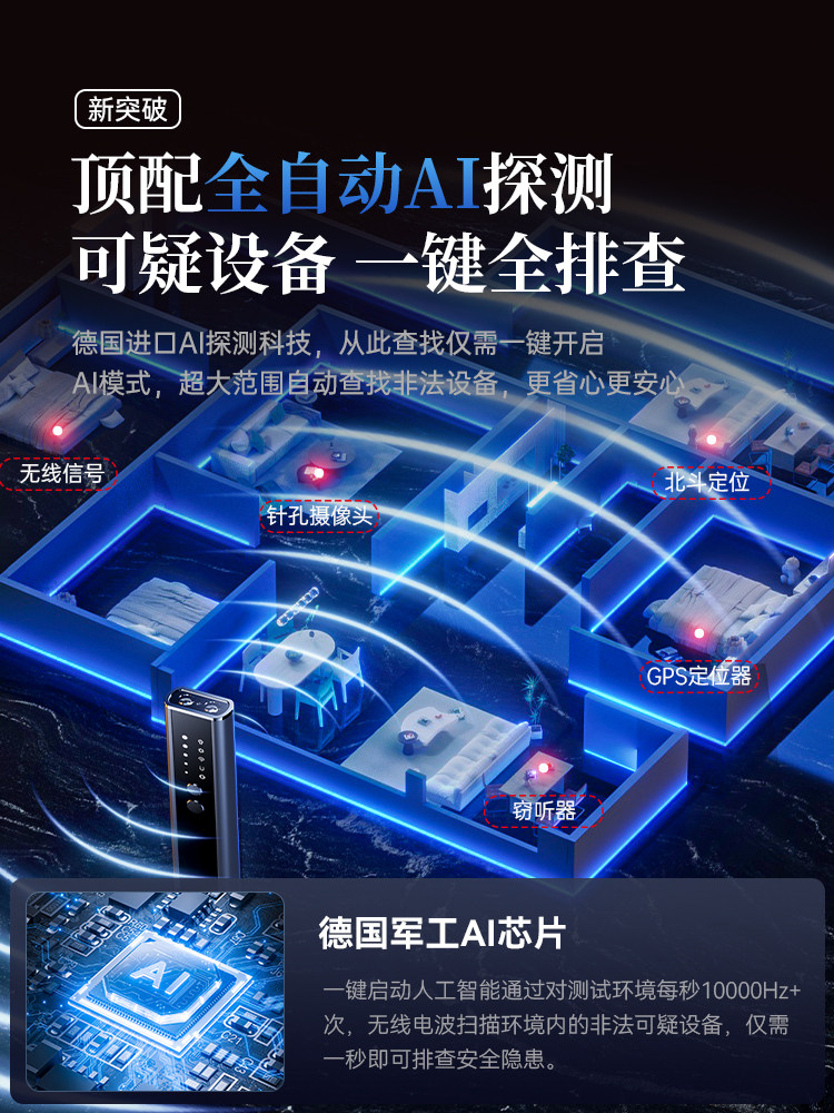 Camera Smart Detector Hotel Car Gps Detector Anti-Surveillance Anti-Peeping Anti-Eavesdropping Anti-Candid Camera Device