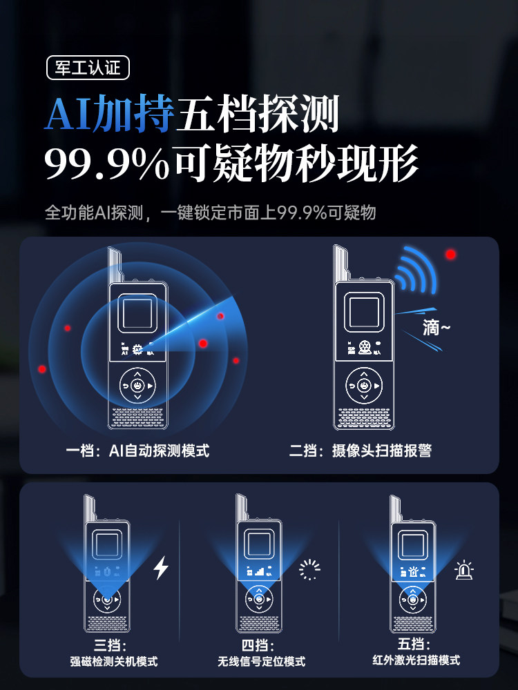 Car Gps Detector Camera Smart Hotel Anti-Spy Detector Signal Anti-Peeping Device Eavesdropping Locator