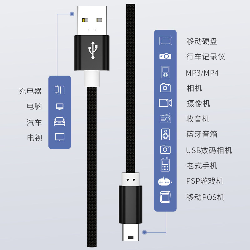 Olanpu mini usb data line mp3 adapter on-board charger line old radio MP4 connected universal travel recorder line old age machine v3 power portable hard disc T type mouth