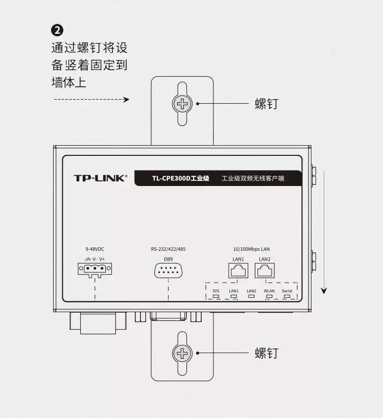 T1300 Rtp TP-LINK TL-CPE1300D/300D工业级 双频无线客户端高速智能设备wifi接收器 串口通信导轨抗干扰 远程管理 宽温-淘宝 ...