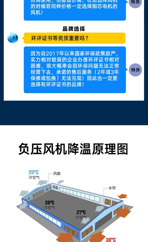 quạt hút mùi bếp công nghiệp Quạt áp suất âm công nghiệp quạt hút công suất cao quạt hút thông gió mạnh quạt hút trang trại quạt thông gió nhà máy kích thước quạt hút mùi mô tơ quạt hút mùi bếp