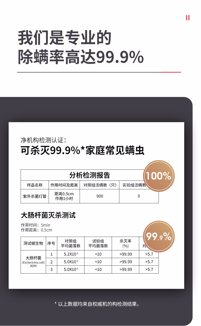 志高 鳐式紫外线除螨仪 升级双电机 大面积独立拍打 图6