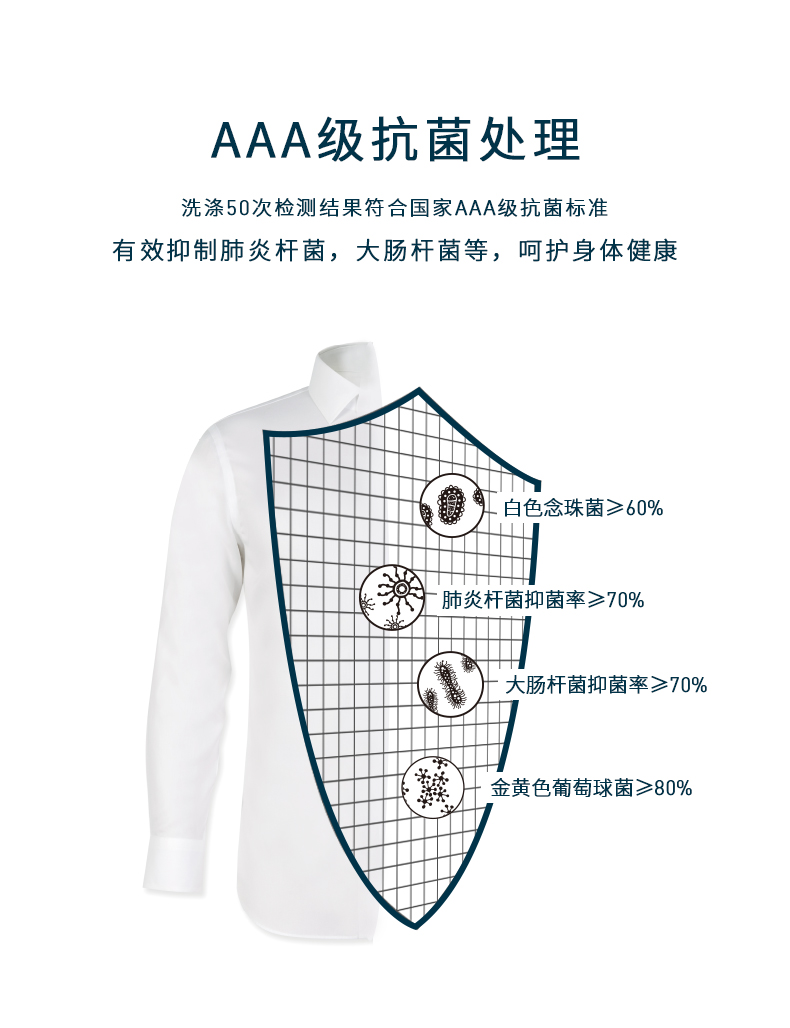 十如仕 免烫修身 牛津纺男式衬衫  双重优惠折后￥288包邮  多色可选