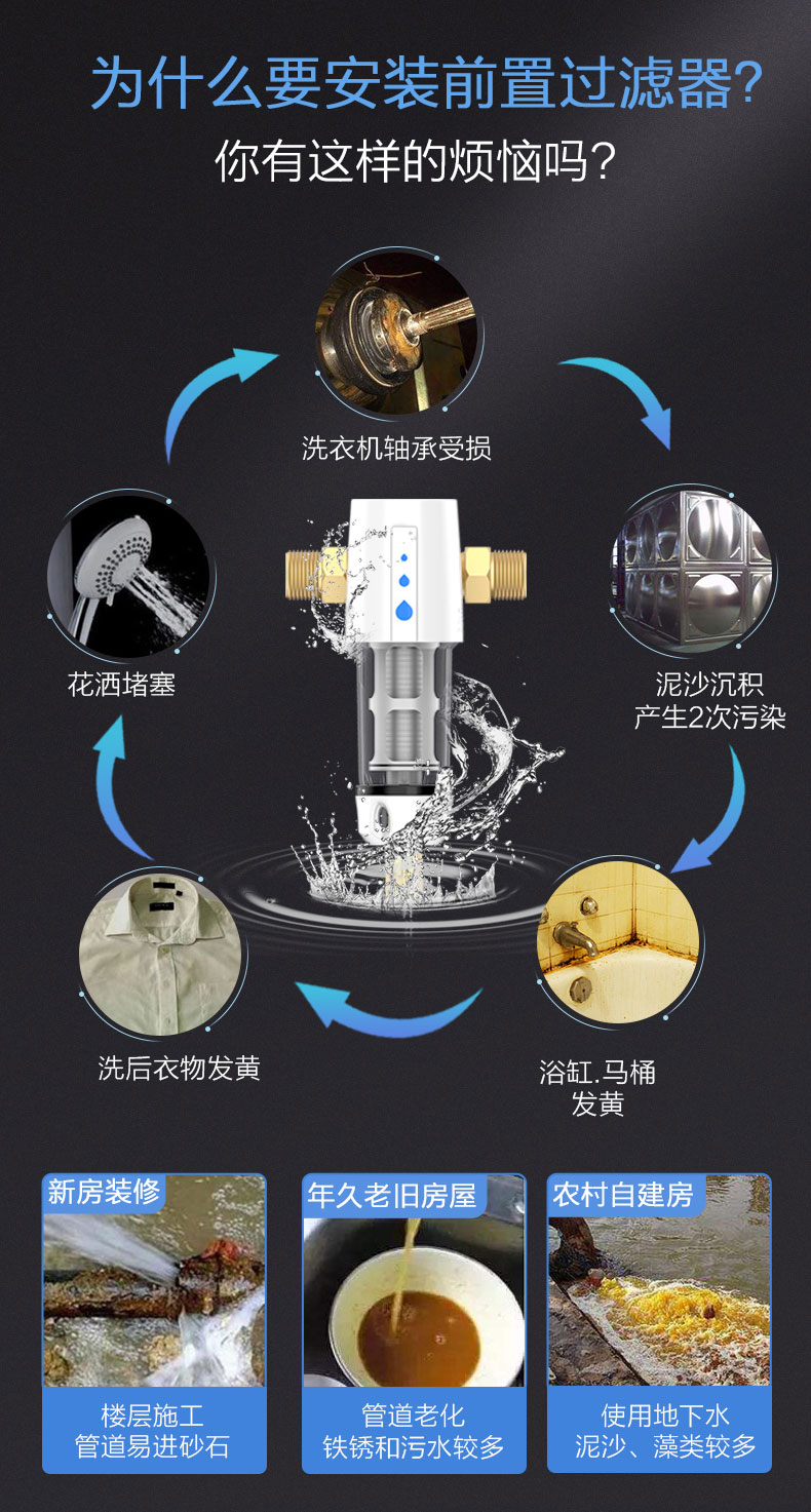 海尔 全屋自来水净水机 360°万向安装 图4