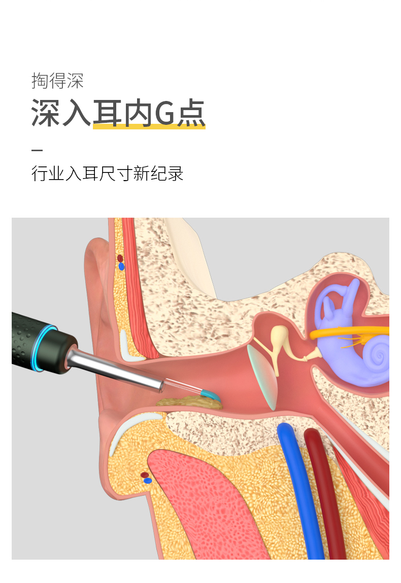 蜂鸟 基础款 高清可视挖耳勺 无线连接手机 3轴陀螺仪防眩晕 图8