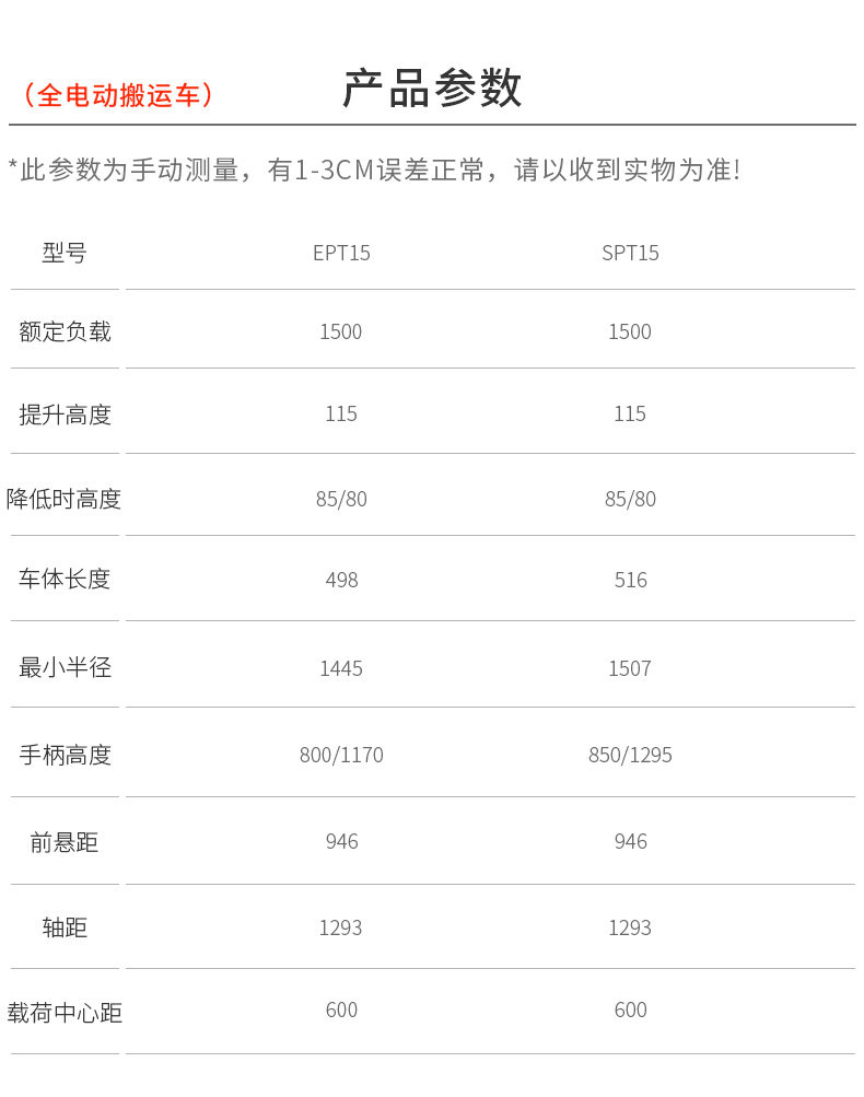 Страница сведения о King Kong_10.jpg