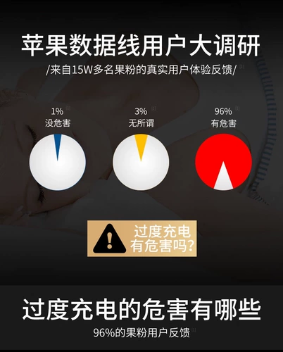 Apple, умный мобильный телефон, зарядное устройство, планшетный длинный iphone6, 6S, S7