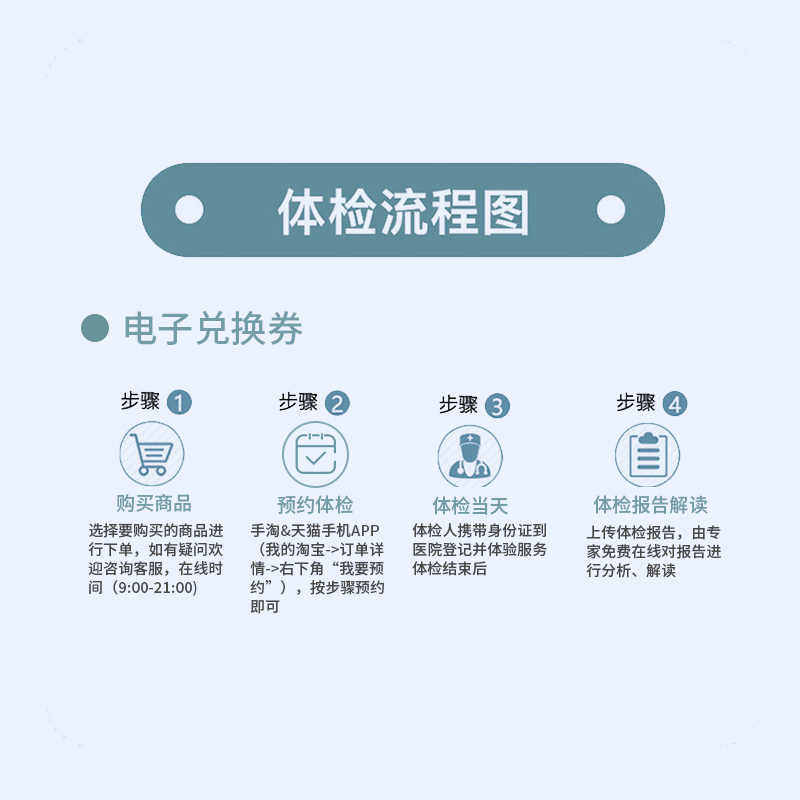 河北健康证办理指南：骑手入职体检快出报告，美团外卖员工必看！ 好物推荐 淘宝好物网 