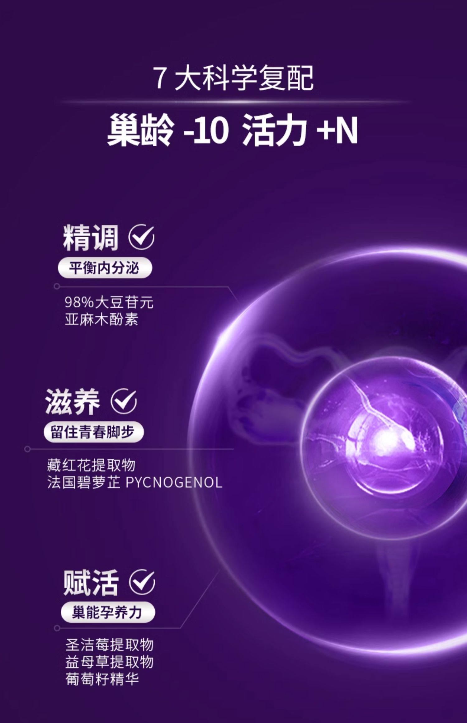 【中国直邮】 莱特维健 巢舒安 大豆异黄酮葡萄籽大豆苷元更年期女士营养品 60粒/盒