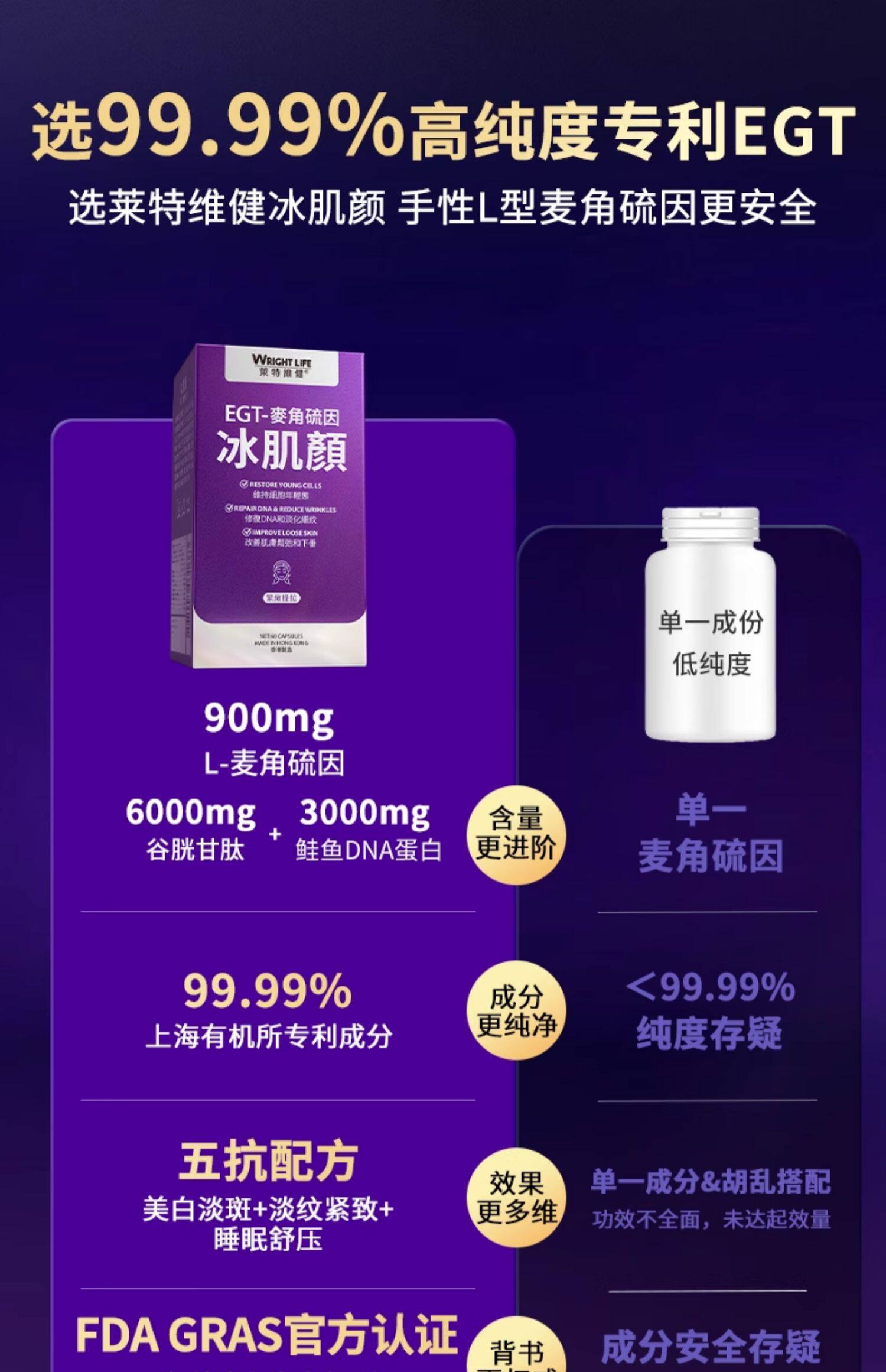 【中國直郵】 萊特維健 冰肌顏中科院99.99%手性純度L麥角硫因膠囊pqq 60粒/盒