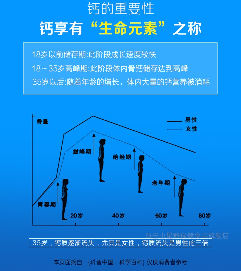 【广药白云山】中老年钙片60片维生素D