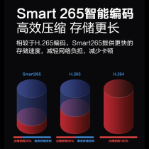 Dahua surveillance equipment high-definition night vision set complete set of 6 million outdoor camera system