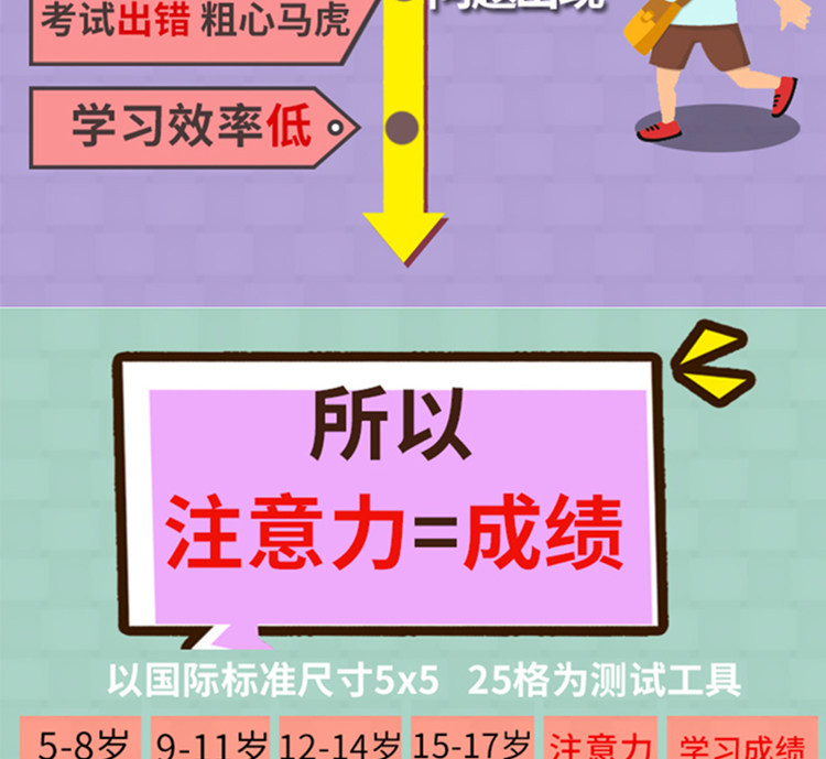 舒尔特方格专注力训练教程儿童注意力培训思维导图电子版图卡