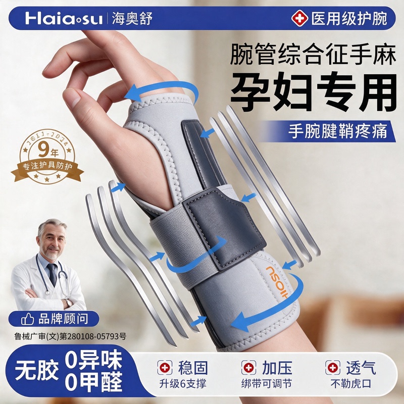 Carpal Tunnel Syndrome Brace for Wrist Numbness during Pregnancy, Specialized Wrist Support for Pregnant Women, Tendon Sheath Wrist Brace, Medical Postpartum Wristband