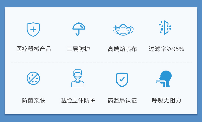 阿里健康大药房 海氏海诺医用外科口罩 100只 图4