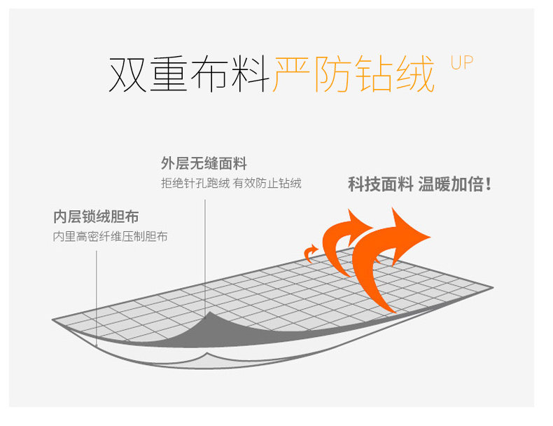 雅鹿 男士加厚中长款 连帽羽绒服 90%白鸭绒 图7