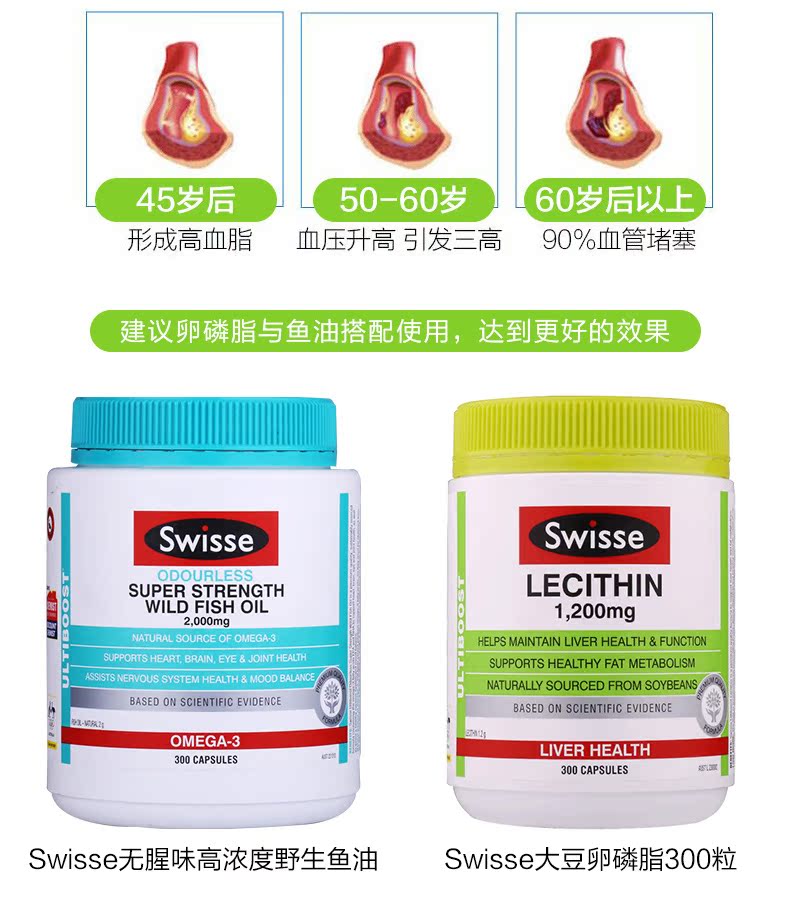 Swisse Soy Lecithin 300 зерна с глубоководными мягкими капсулами рыб