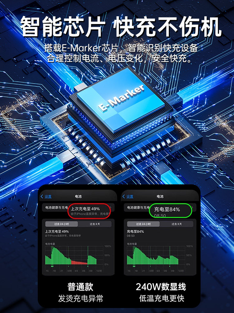 New Four-In-One 240W Super Fast Charging Cable with Smart Digital Display, Multifunctional, Suitable for Apple, Huawei, Oppo, Android, USB Interface, Type-C Charging Cable, Universal for Car Use