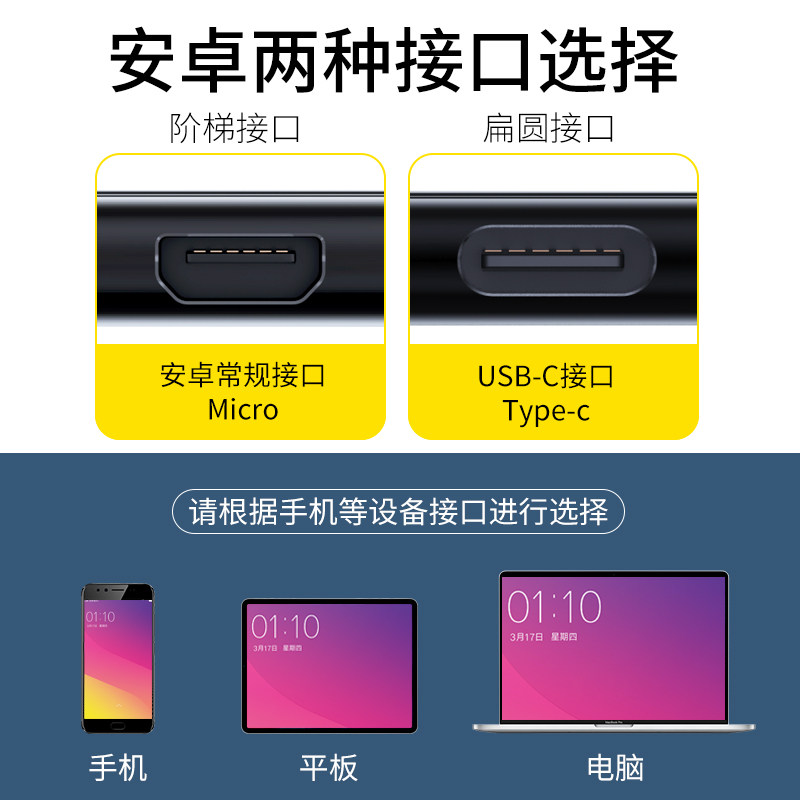 Mobile Phone Card Reader Type-C High-Speed Mini Android Compatible with Apple and Huawei for Connecting External Expansion Sd Memory Card, Downloading Songs, Converting Head Otg Storage Tf Card Tpc Adapter Multi-Function