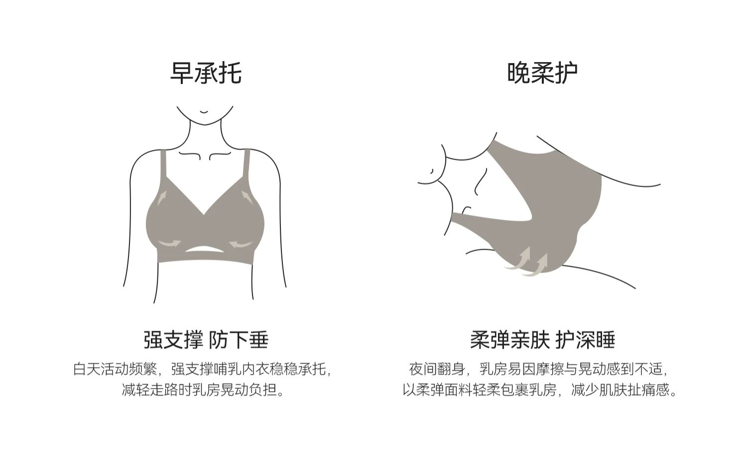 Domiamia大胸哺乳内衣防下垂承托孕期孕妇文胸大码产后喂奶胸罩 — 8