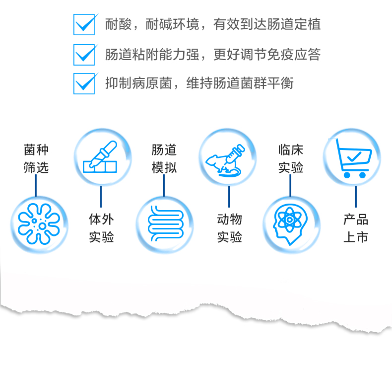 【领劵到手249】生命花园铂金版益生菌