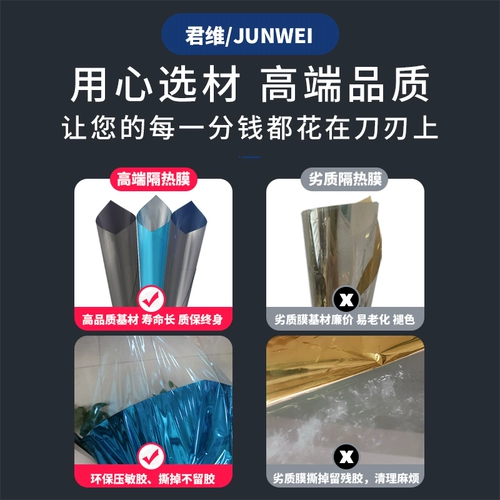 Исправленная пленка окна солнцезащитные крема Стеклянная наклейка единства пленка против подножия солнцезащитное солнцезащитное солнцезащитное солнцезащитное кремо