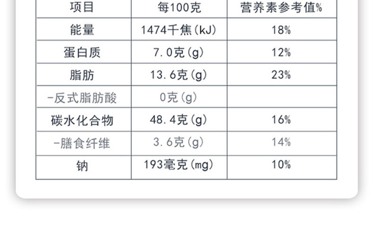 【中国直邮】U吧U吧 原切南瓜吐司面包 零食小吃网红手工点心 下午茶蛋糕 早餐 520g/盒