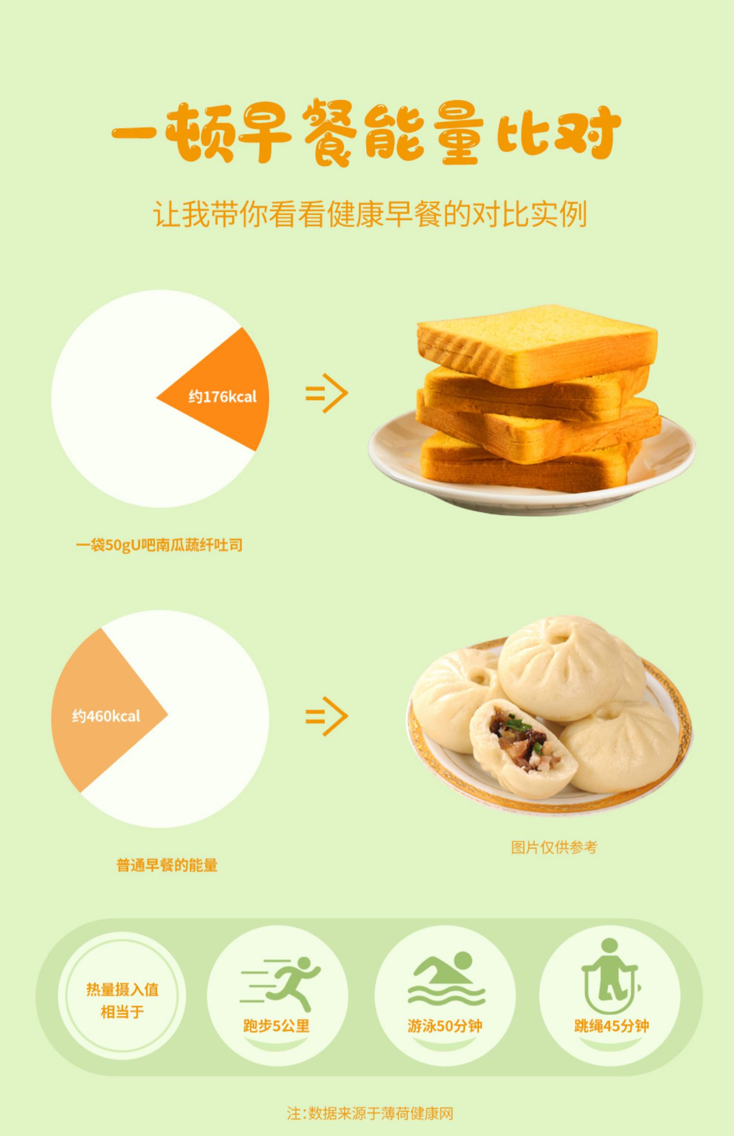 【u吧u吧】原切南瓜吐司整箱520g