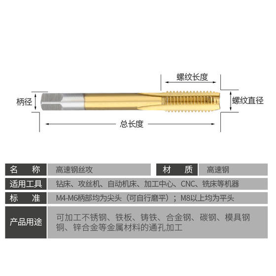 기계 탭 HSS 고속 강철 팁 태핑 스테인레스 스틸 직선형 홈 태핑 드릴 비트 M3M4M5M6M8M10M12