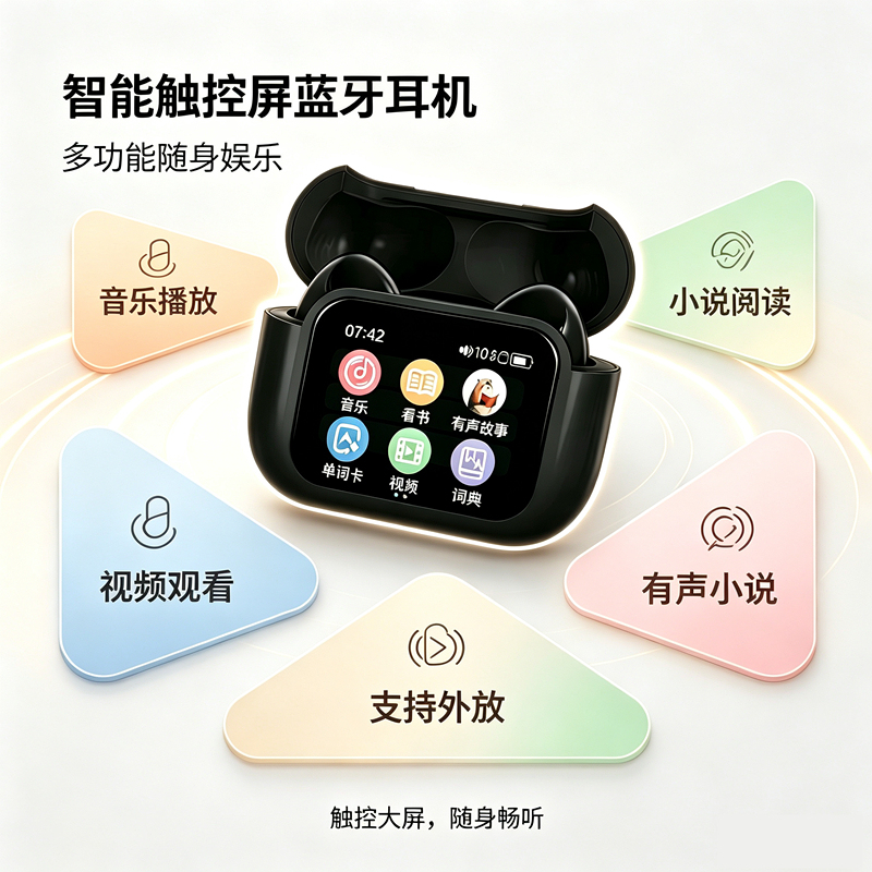 Bluetooth Headset with Touch Screen, Card Slot, Mp4 All-In-One Portable Music Player for Listening to Songs, Reading Novels and Watching Videos, 2026 New Model 3