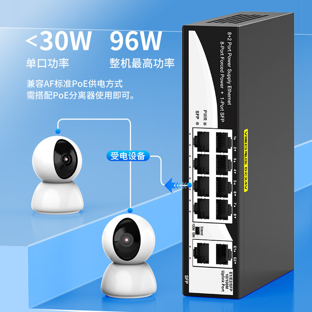 Hongya Vision 4-Port 8-Port 16-Port 24-Port Non-Standard Poe Power Supply Switch, 100m/1000m, 12V 15V 48V 24V, Suitable for Poe Cameras, Wireless Aps, Building Intercoms