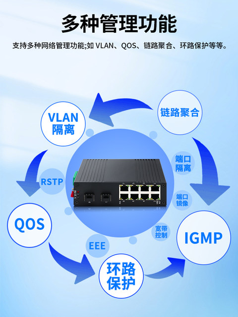 Hongya Vision Industrial-Grade Switch with 5, 8, or 16 Ports, Gigabit Ethernet, Managed, Poe Power Supply, Lightning Protection, Security Monitoring, Dedicated Rail-Mounted Fiber Optic Transceiver, Photoelectric Conversion, Network Plc Access