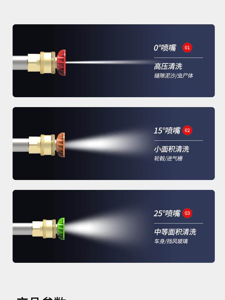 Автомойка 洁普斯f33家用商用长枪版高压洗车机 铜泵感应电机家用便携洗车机 Jie Phillips