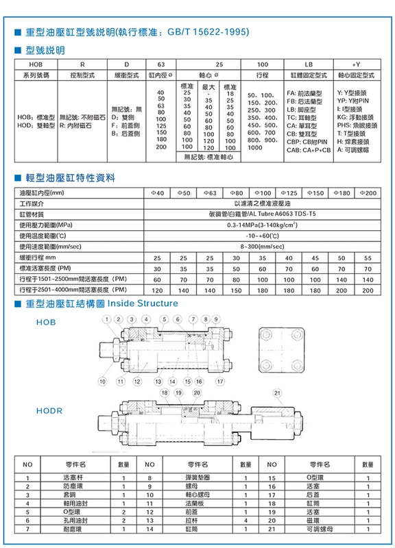 xi lanh thuy luc mini HOB63 xi lanh hạng nặng mặt bích phía trước xi lanh thủy lực một chiều hai chiều xi lanh thủy lực khuôn xi lanh thanh giằng với xi lanh từ tính xy lanh thủy lực xi lanh thủy lực 2 chiều mini