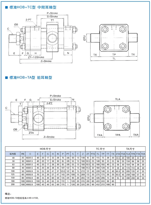 HOB50 xi lanh hạng nặng mặt bích xi lanh thủy lực một chiều hai chiều xi lanh thủy lực khuôn xi lanh thanh giằng với xi lanh từ tính tiêu chuẩn xi lanh thủy lực xy lanh thủy lực 2 chiều